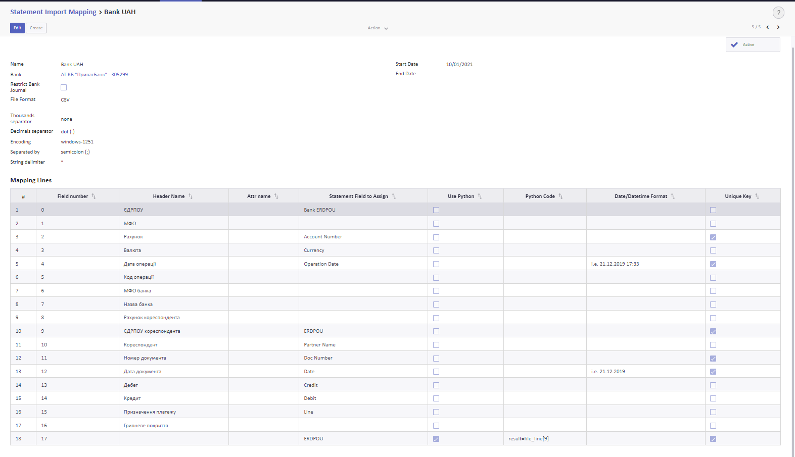 Release BJet ERP, November 2021